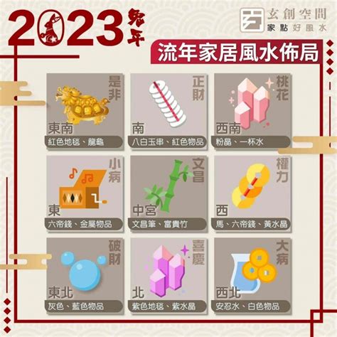 2023年病位化解|2023兔年家居風水佈局 龍師傅話你知！ 病位要點化。